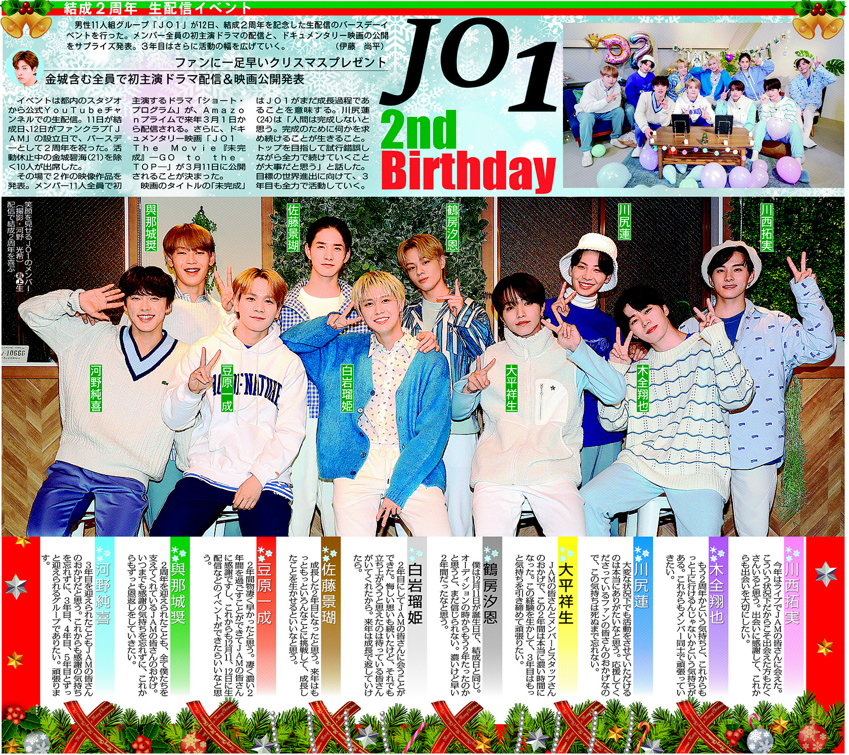 JO1結成２周年を祝う生配信イベント〝JO1&JAM 2nd Birthday Party〟を開催（2021年12月13日付スポーツニッポン紙面）