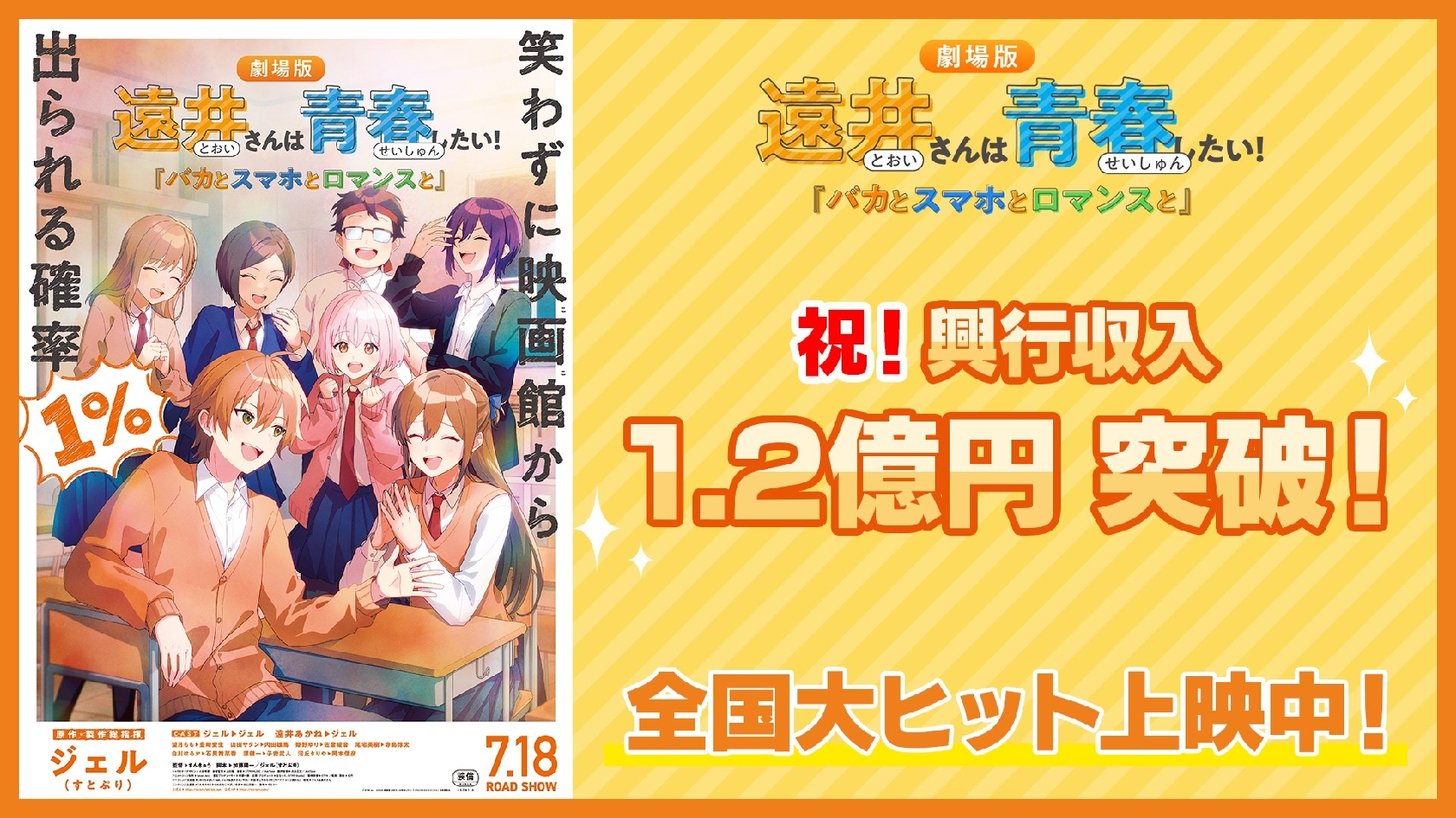すとぷり・ジェル制作アニメ映画「遠井さん」、興収1.2億円超スタート!「ネットコンテンツ代表として、まだまだがんばります」